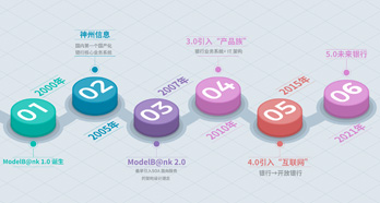 中国·88858cc永利(股份)有限公司-官方网站