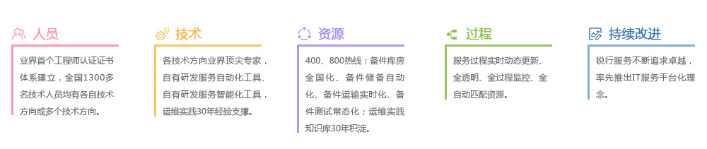 中国·88858cc永利(股份)有限公司-官方网站