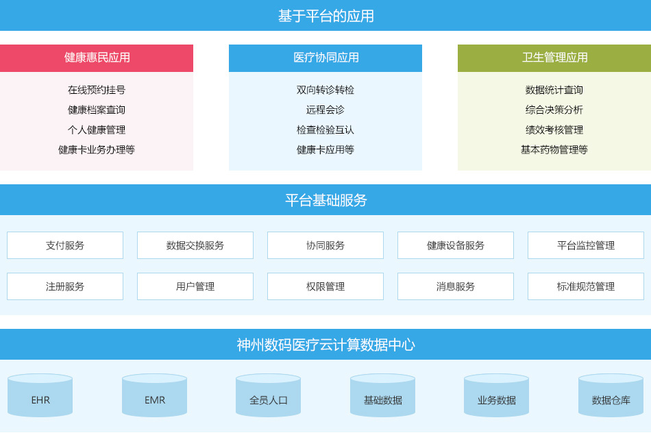 中国·88858cc永利(股份)有限公司-官方网站