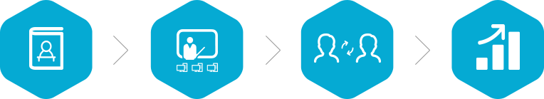 recruit_peiyang_img1