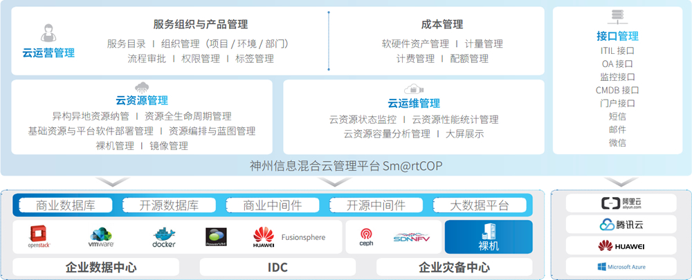 中国·88858cc永利(股份)有限公司-官方网站