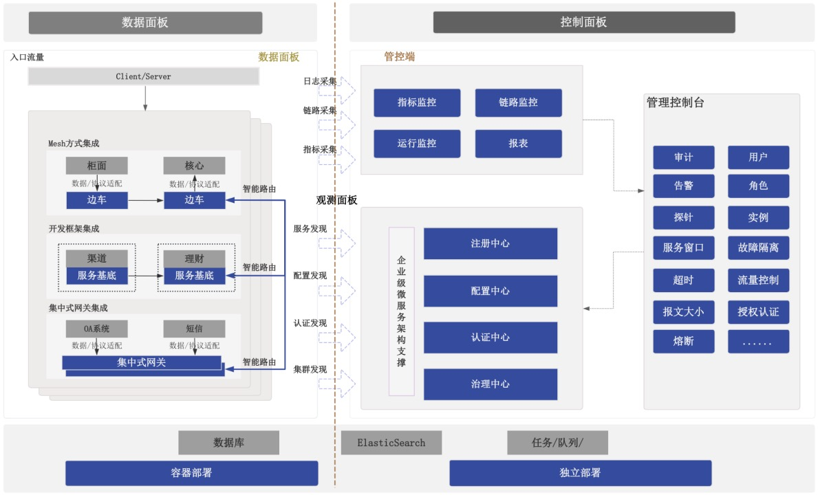 中国·88858cc永利(股份)有限公司-官方网站