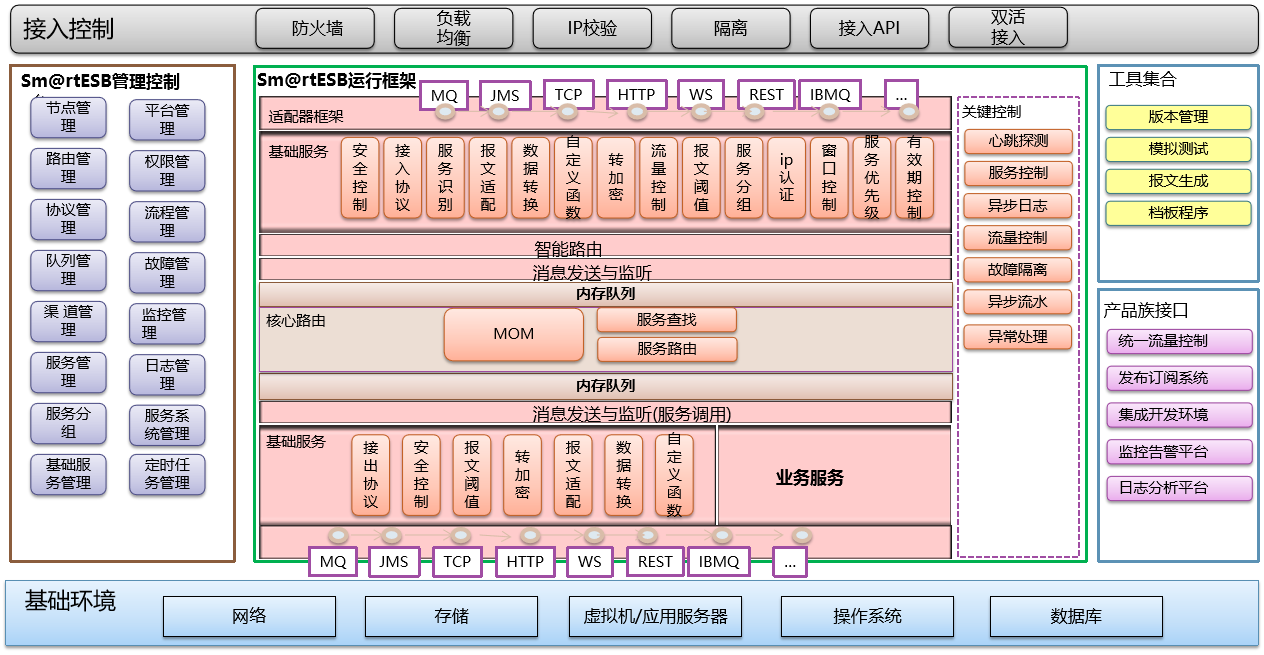 中国·88858cc永利(股份)有限公司-官方网站