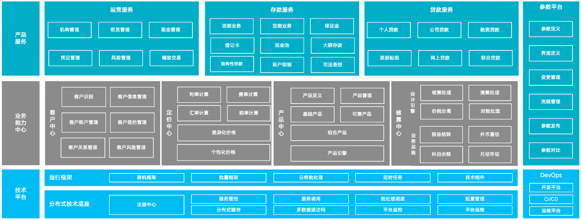中国·88858cc永利(股份)有限公司-官方网站