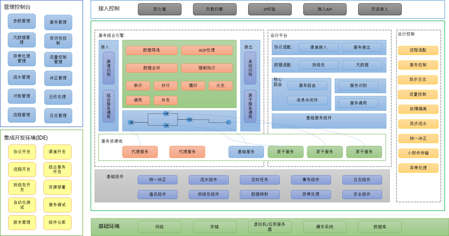 中国·88858cc永利(股份)有限公司-官方网站