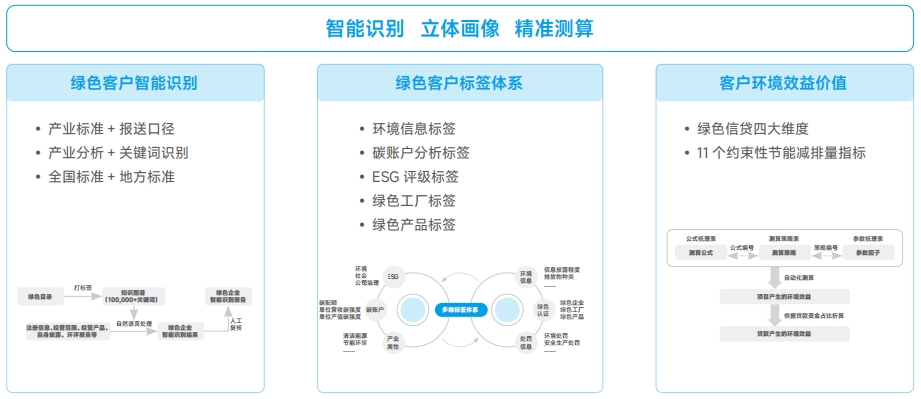 中国·88858cc永利(股份)有限公司-官方网站