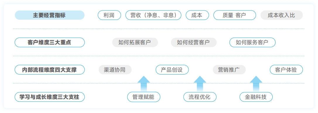 中国·88858cc永利(股份)有限公司-官方网站