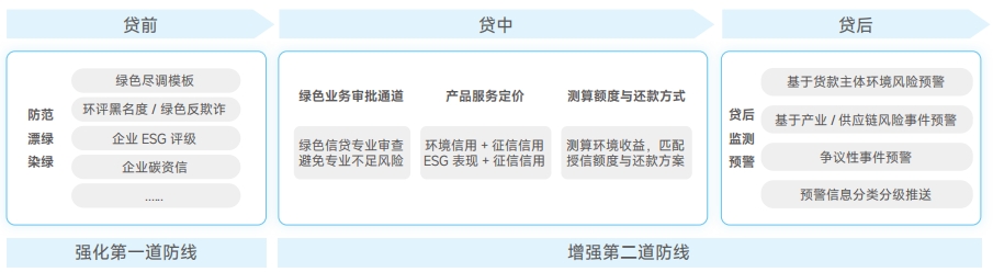 中国·88858cc永利(股份)有限公司-官方网站