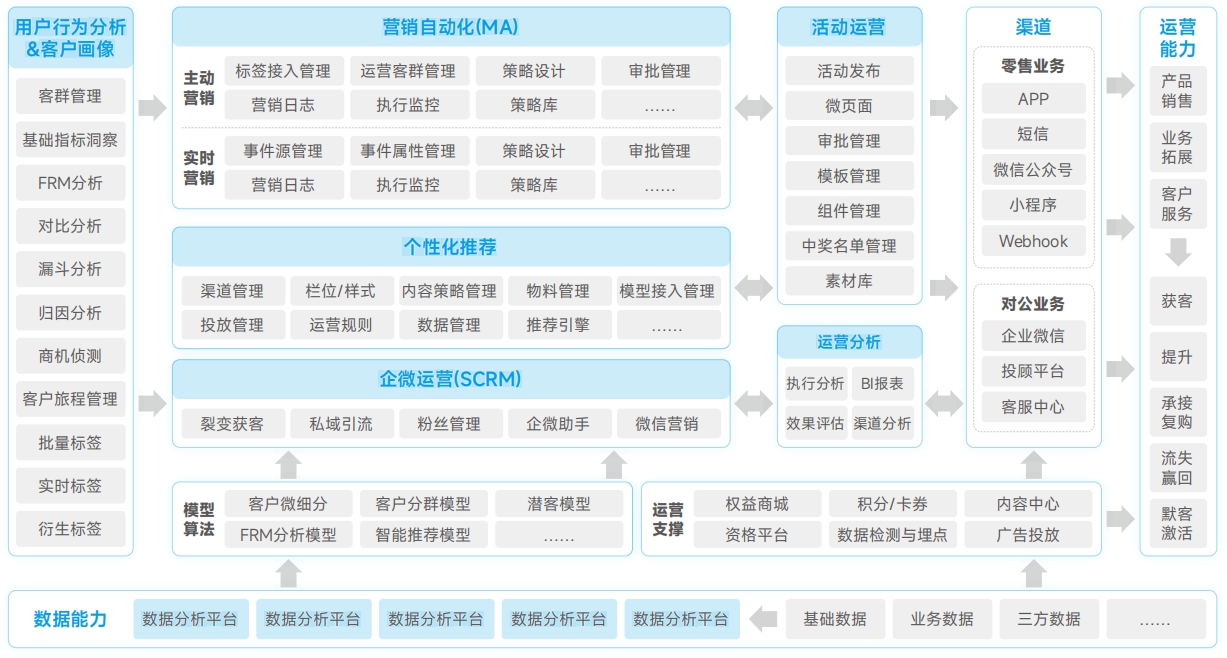 中国·88858cc永利(股份)有限公司-官方网站