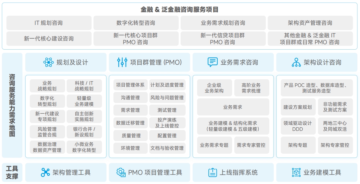 中国·88858cc永利(股份)有限公司-官方网站