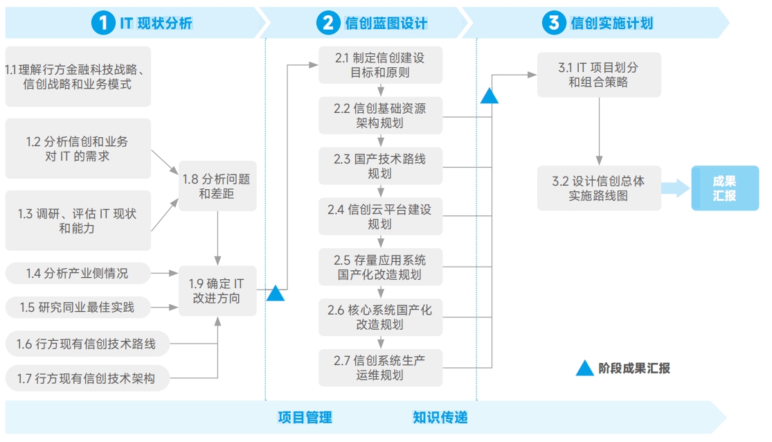 中国·88858cc永利(股份)有限公司-官方网站