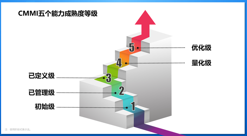 中国·88858cc永利(股份)有限公司-官方网站
