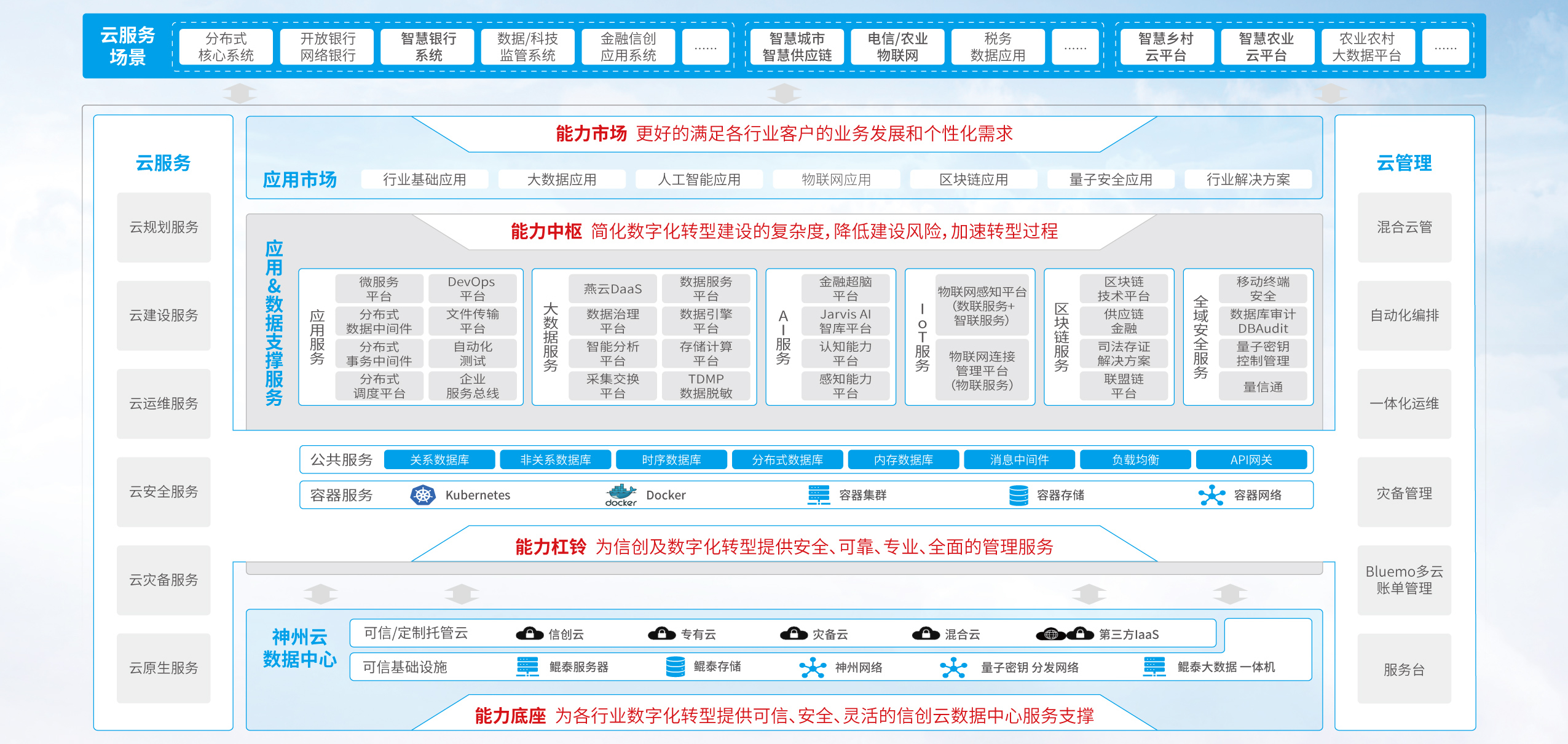 中国·88858cc永利(股份)有限公司-官方网站