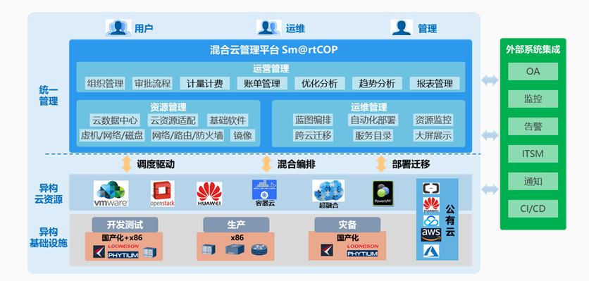 中国·88858cc永利(股份)有限公司-官方网站