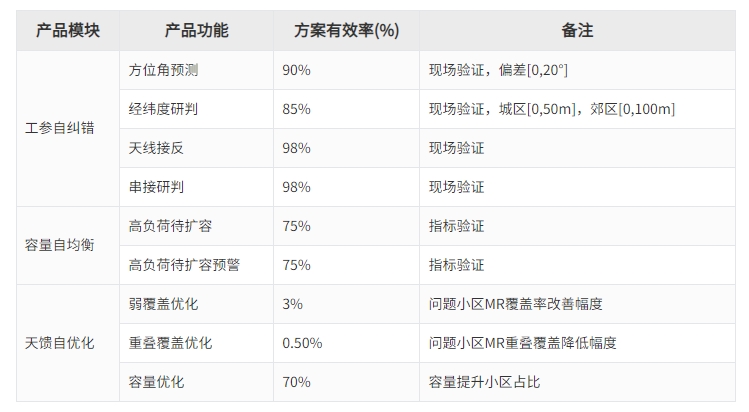 中国·88858cc永利(股份)有限公司-官方网站