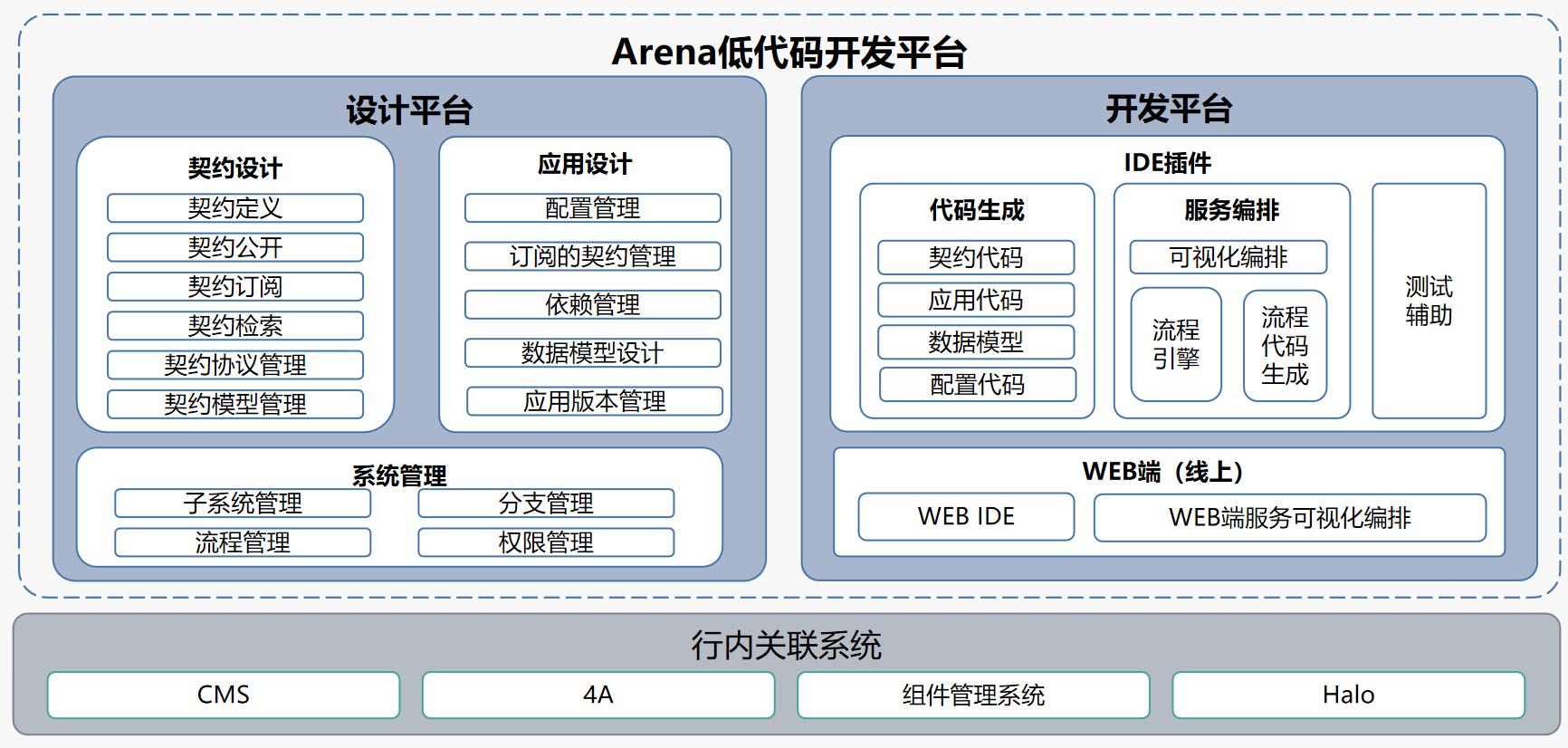 中国·88858cc永利(股份)有限公司-官方网站