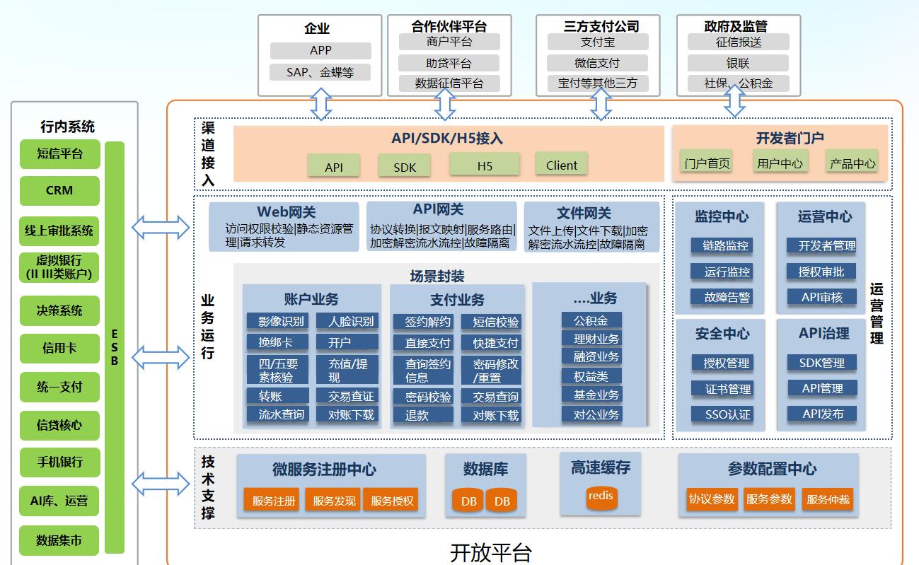 中国·88858cc永利(股份)有限公司-官方网站
