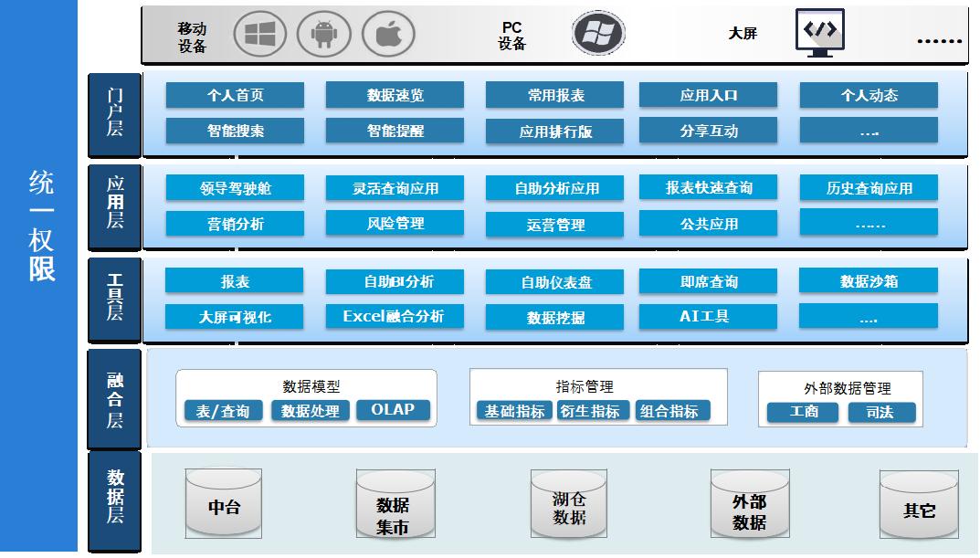 中国·88858cc永利(股份)有限公司-官方网站